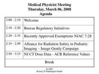 Medical Physicist Meeting Thursday, March 06, 2008 Agenda