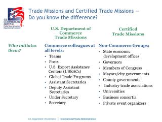 Trade Missions and Certified Trade Missions — Do you know the difference?