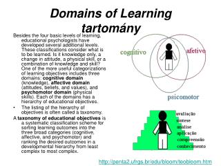 Domains of Learning tartomány