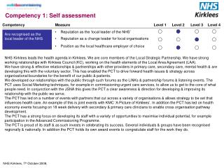 Competency 1: Self assessment