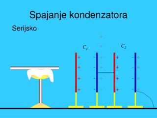 Spajanje kondenzatora