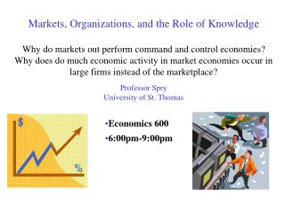 Economics 600 6:00pm-9:00pm