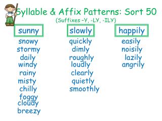Syllable &amp; Affix Patterns: Sort 50 (Suffixes –Y, -LY, -ILY)