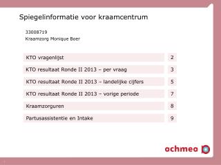 Spiegelinformatie voor kraamcentrum