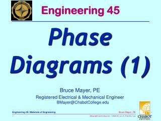Bruce Mayer, PE Registered Electrical &amp; Mechanical Engineer BMayer@ChabotCollege