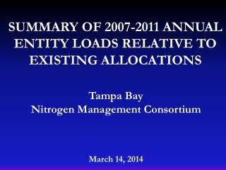 Summary of 2007-2011 annual entity loads relative to existing allocations
