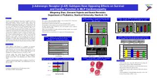 b -Adrenergic Receptor ( b -AR) Subtypes Have Opposing Effects on Survival