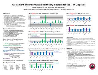 Assessment of density functional theory methods for the Ti-O- Cl species