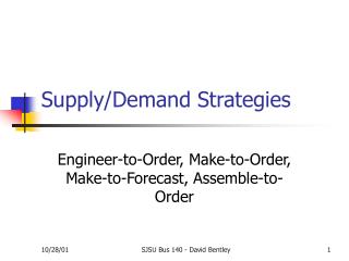Supply/Demand Strategies