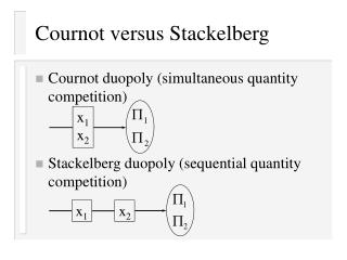 Cournot versus Stackelberg
