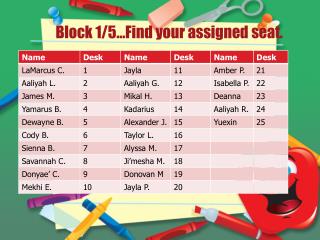 Block 1/5…Find your assigned seat.