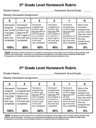 5 th Grade Level Homework Rubric