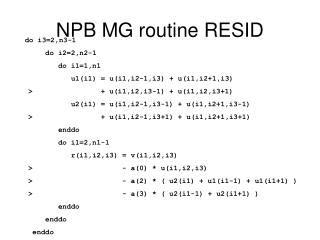 NPB MG routine RESID