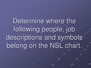 Determine where the following people, job descriptions and symbols belong on the NSL chart.