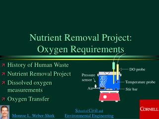 Nutrient Removal Project: Oxygen Requirements