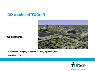3D model of TUDelft