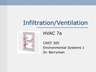 Infiltration/Ventilation