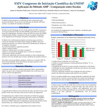 XXIV Congresso de Iniciação Científica da UNESP Aplicação do Método AHP - Comparação entre Escalas