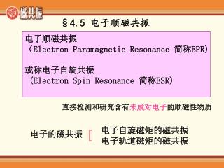 §4.5 电子顺磁共振