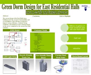 Green Dorm Design for East Residential Halls