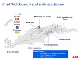 Smart Grid Gotland – a fullscale test platform