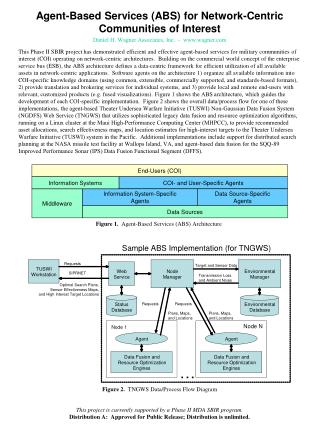 Agent-Based Services (ABS) for Network-Centric Communities of Interest