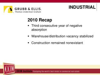 2010 Recap Third consecutive year of negative absorption