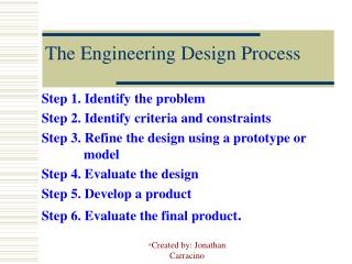 The Engineering Design Process