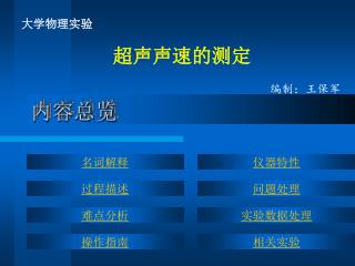 内容总览
