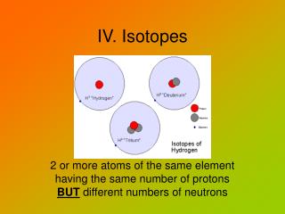 IV. Isotopes