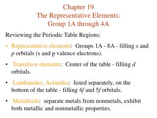 Chapter 19 The Representative Elements: Group 1A through 4A