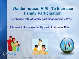 Waldenhouse: AIM– To Increase Family Participation