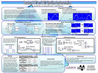 Baseband PPM and PAM Algorithm Implementation