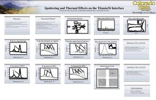 Sputtering and Thermal Effects on the Titania/Si Interface
