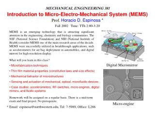 Digital Micromirror