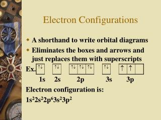 Electron Configurations