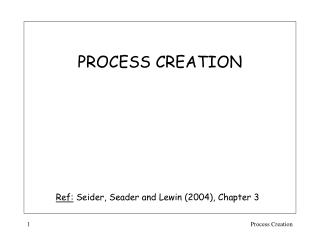 PROCESS CREATION