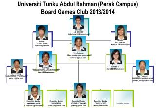 Universiti Tunku Abdul Rahman (Perak Campus) Board Games Club 2013/2014
