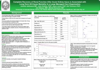 Complete Recovery of Renal Function After Acute Kidney Injury is Associated with