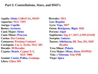 Part I: Constellations, Stars, and DSO’s