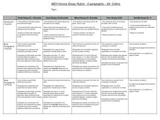 MEH Honors Essay Rubric - 5 paragraphs – Mr. Collins Topic: