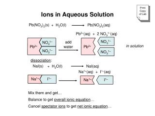 Ions in Aqueous Solution