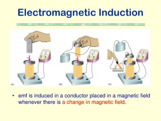 Electromagnetic Induction
