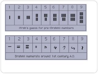 THE BRAHMI NUMERALS&quot;