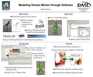 Modeling Human Motion through Software