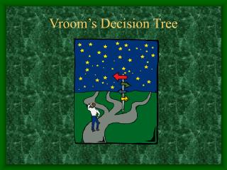 Vroom’s Decision Tree