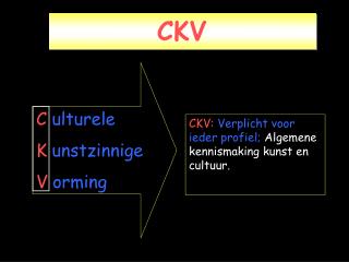 CKV