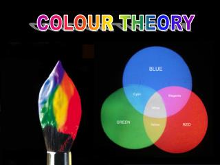 COLOUR THEORY