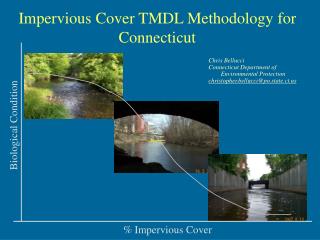 Impervious Cover TMDL Methodology for Connecticut