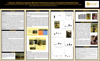 L- Alanyl -L-Glutamine Ingestion Maintains Performance during a Competitive Basketball Game